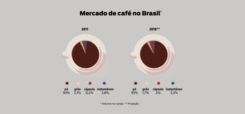 MercadoCafe MercadoCafe