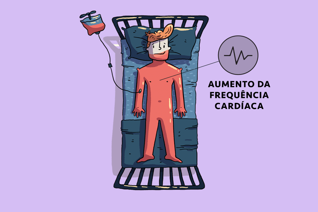 ORCL | Qual é o volume máximo de sangue que alguém pode perder e ainda sobreviver?_HOME1 ORCL | Qual é o volume máximo de sangue que alguém pode perder e ainda sobreviver?_HOME1