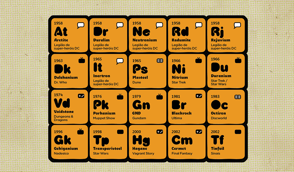 periodica5