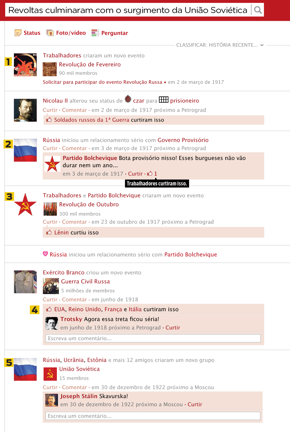 O que foi a Revolução Russa?