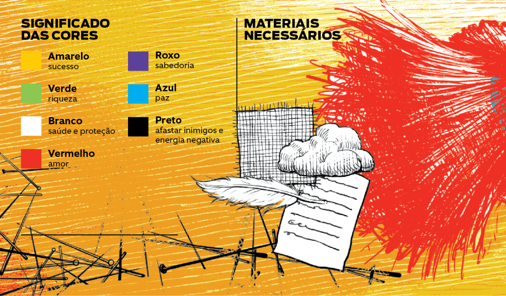 rituais-sobrenaturais_vodu-2