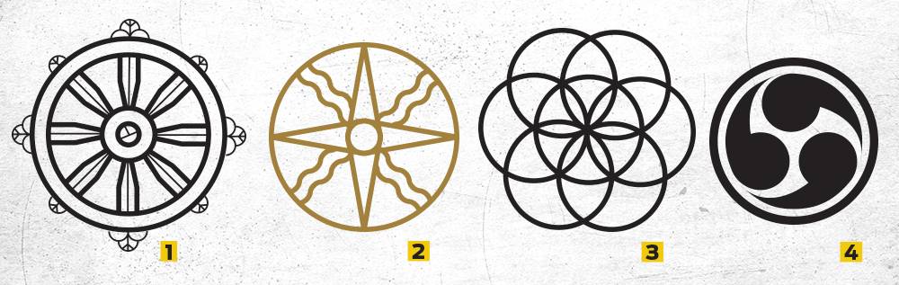 Qual o significado dos símbolos inspirados na roda e no círculo?