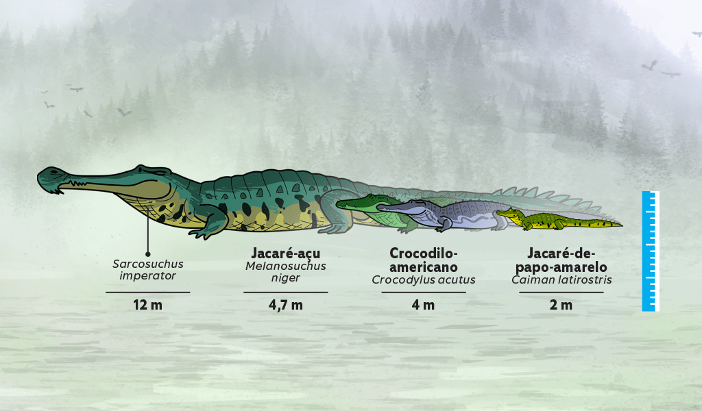 sarcosuchus-1