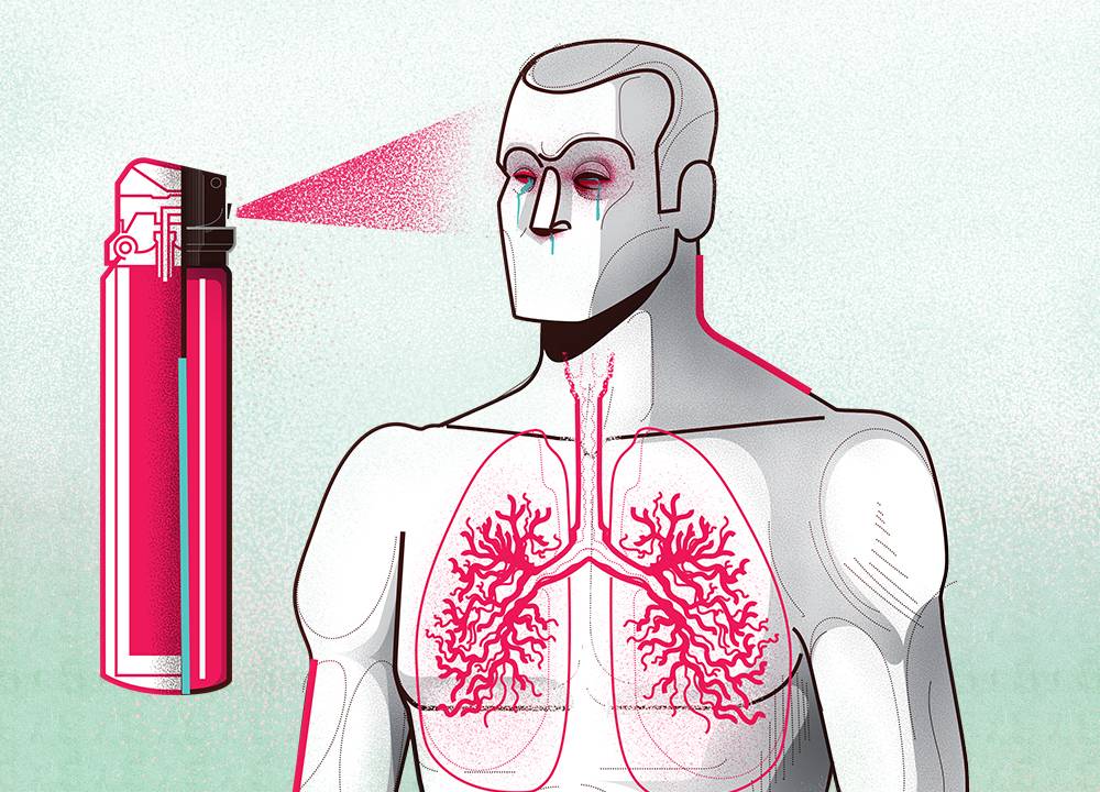 Como funciona o spray de pimenta?