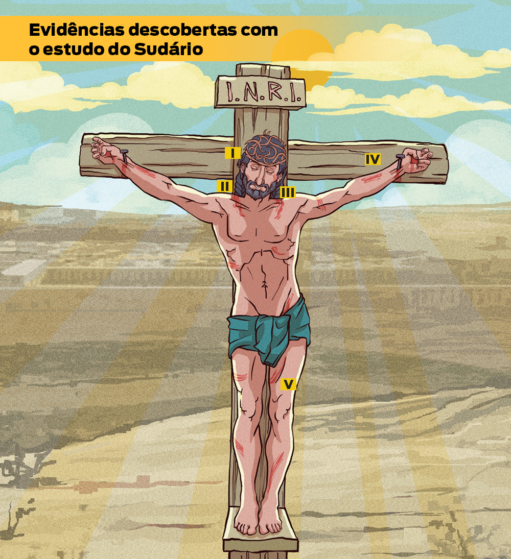 O Santo Sudário é legítimo?