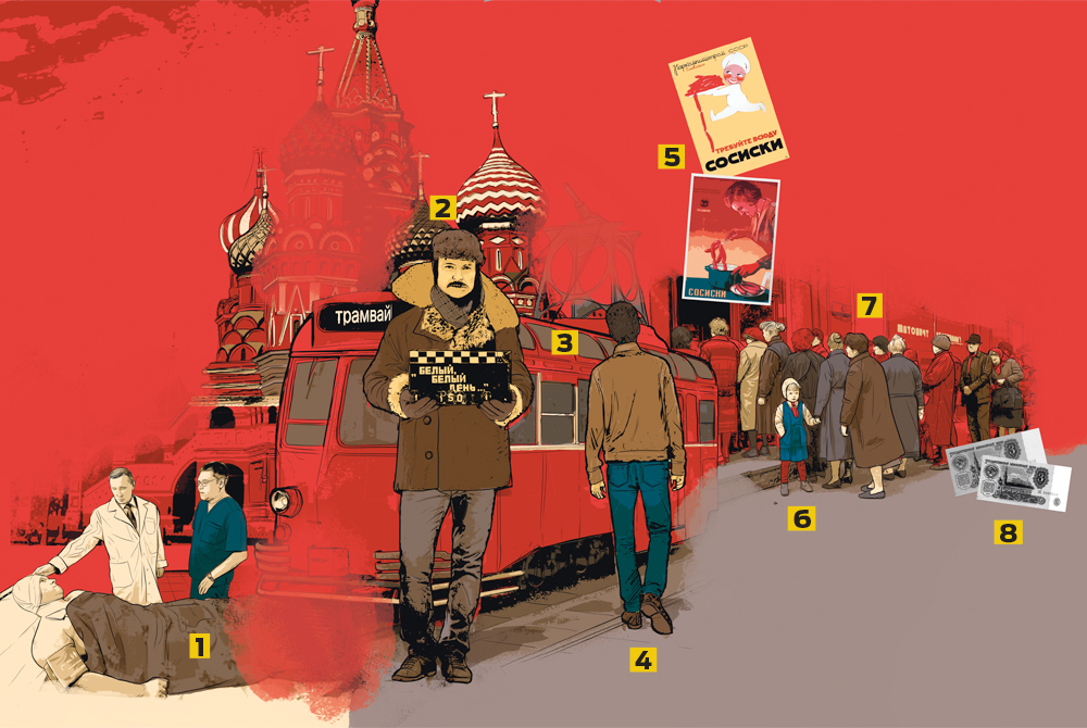 Como era a vida na União Soviética?