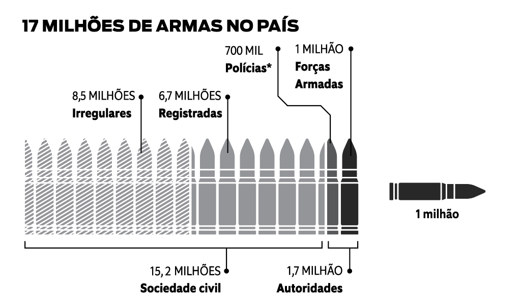 zumbis-7