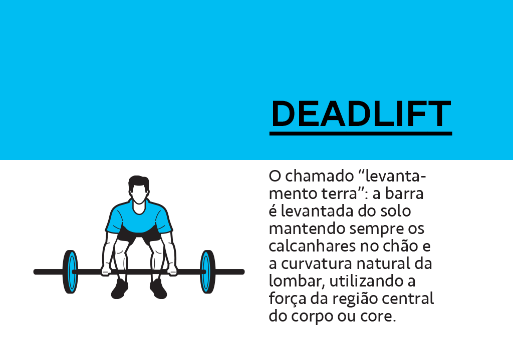 Deadlift exercícios crossfit