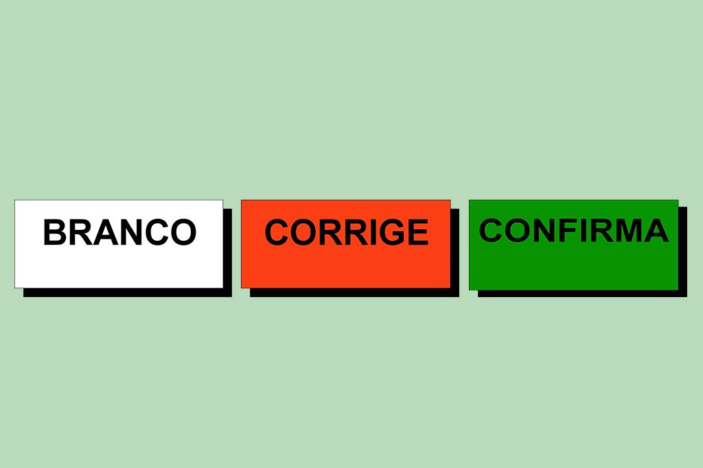 Quiz “eleitoral”: o que você acharia menos pior?