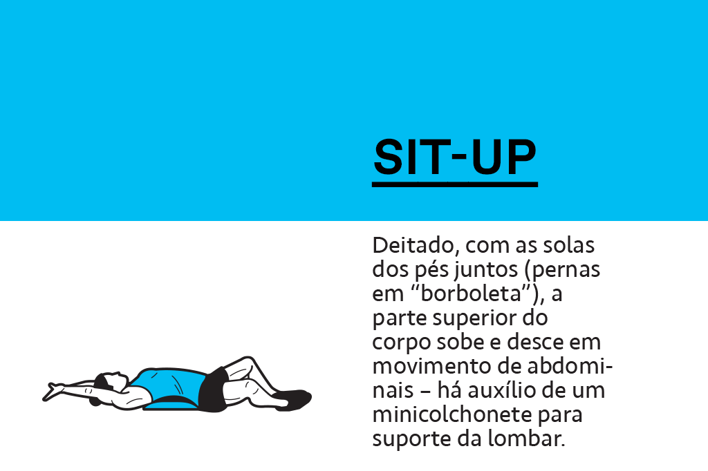 Sit-Up exercícios crossfit