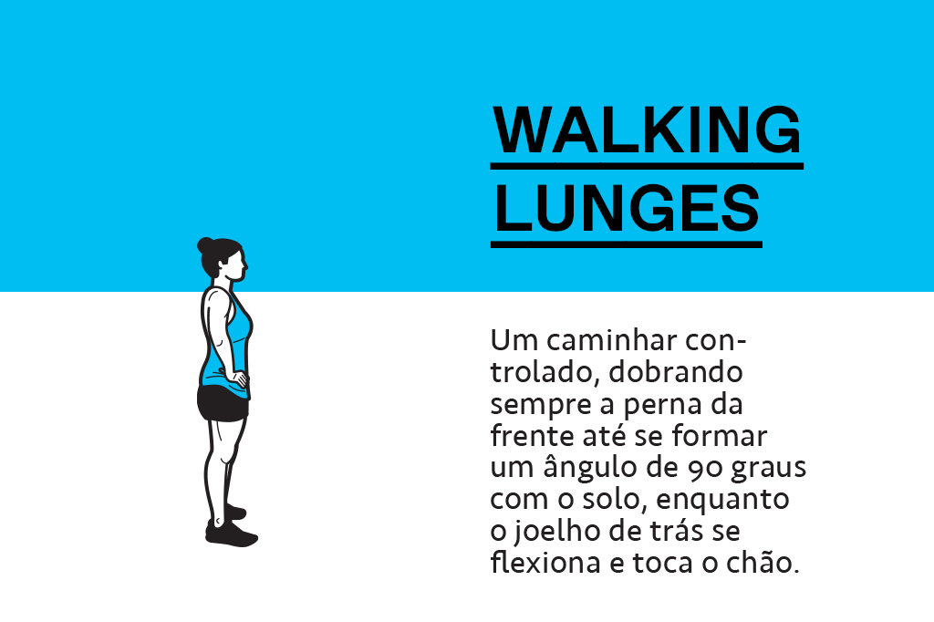 Walking-Lunges exercícios crossfit