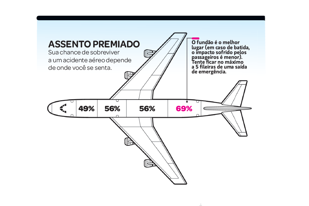 comocai-aviao-falha-computadores comocai-aviao-falha-computadores