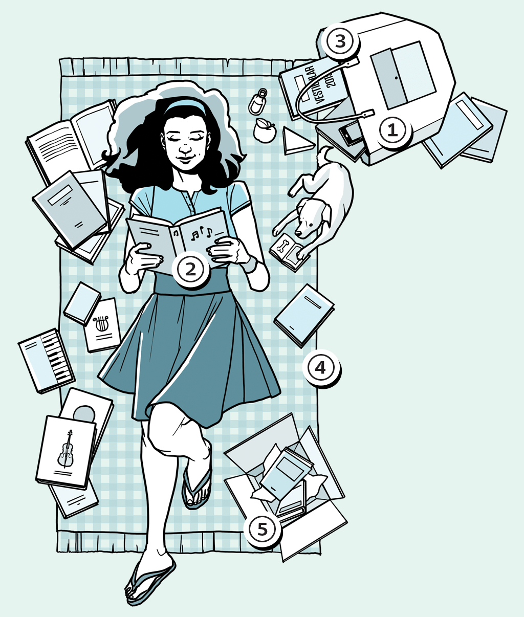 Manual: como ler mais?