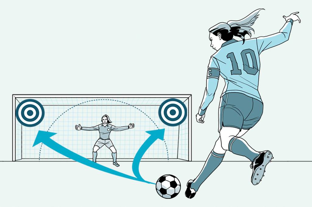 Manual: Como bater o pênalti perfeito?