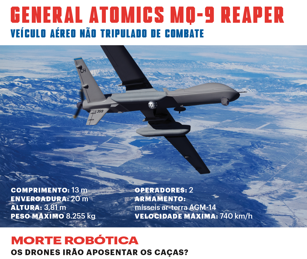 SI_Exércitos_US_Drone