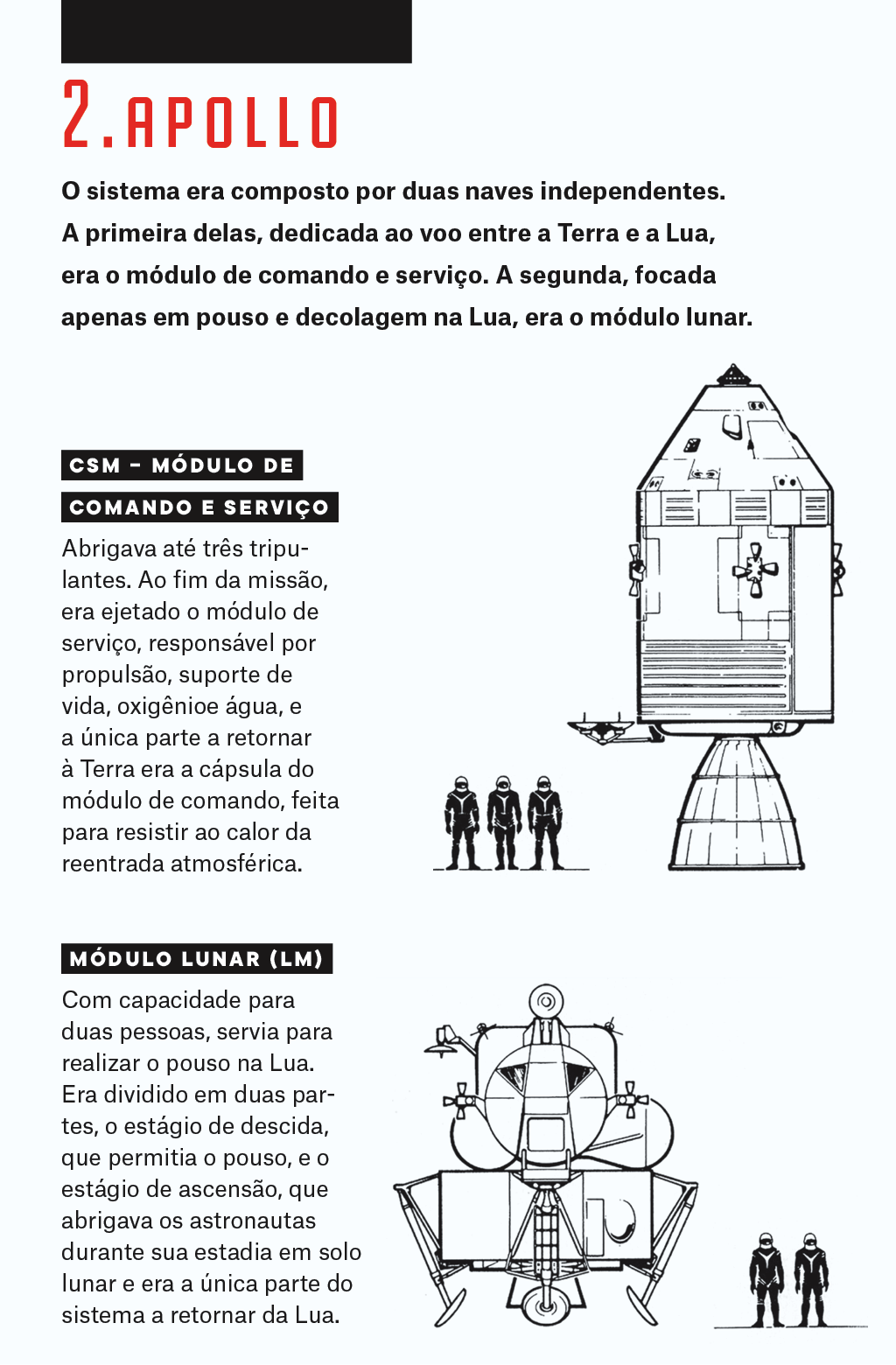 SI_ProjetoApollo_2 SI_ProjetoApollo_2