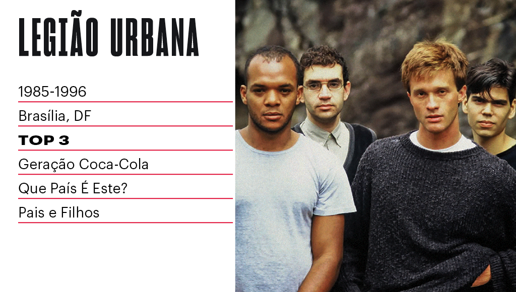 SI_Rock_cap12_9_LegiãoUrbana