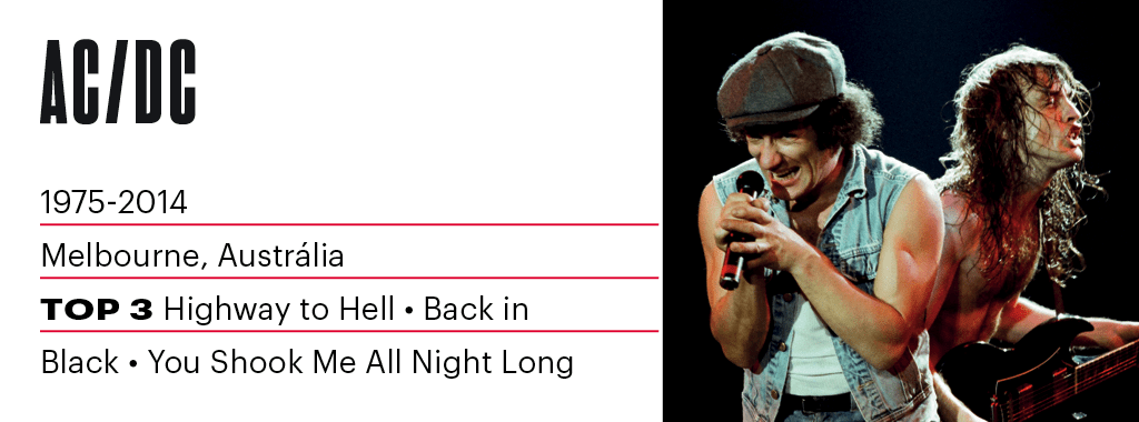 SI_Rock_cap7_2_ACDC SI_Rock_cap7_2_ACDC