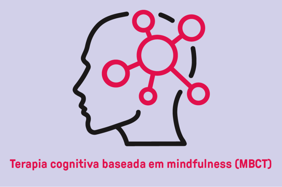 A TCC clássica encontra-se com o mindfulness – uma técnica voltada à atenção plena no aqui e agora. A ideia é combater a falta de flexibilidade do paciente. Questões como a consciência sobre os pensamentos abrem novas possibilidades ao tratamento. A TCC clássica encontra-se com o mindfulness – uma técnica voltada à atenção plena no aqui e agora. A ideia é combater a falta de flexibilidade do paciente. Questões como a consciência sobre os pensamentos abrem novas possibilidades ao tratamento.
