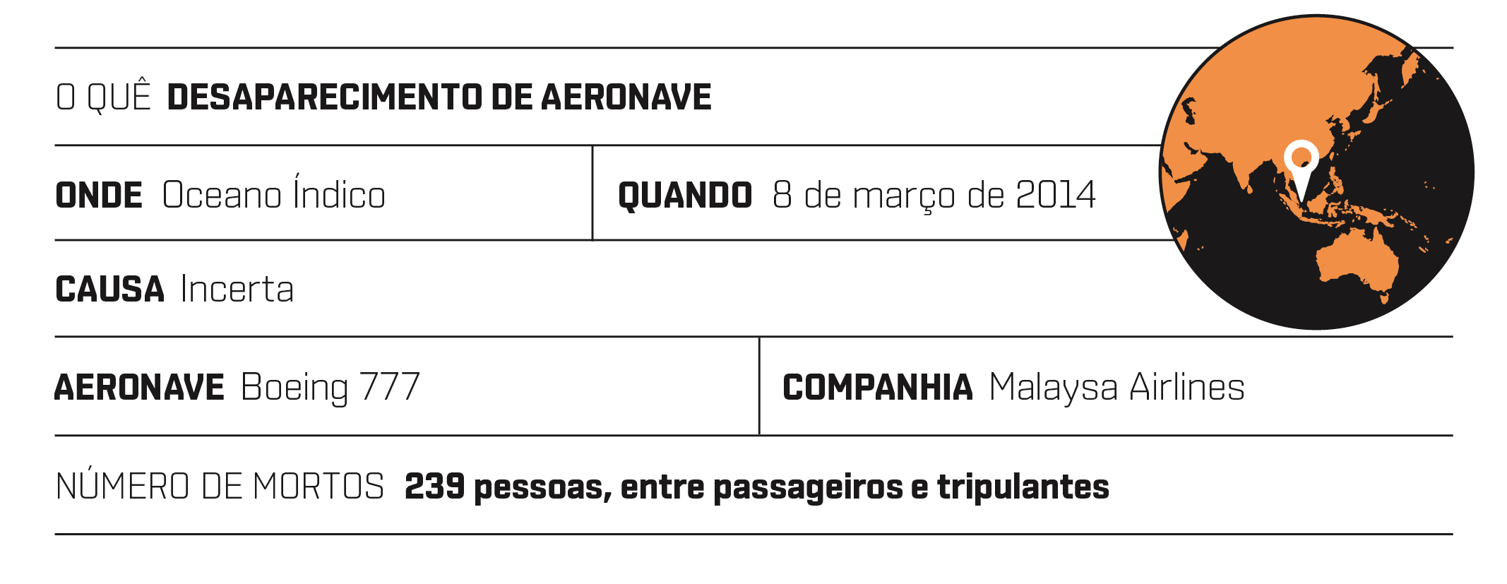 SI_Desastres_Aereos_Malaysia_index