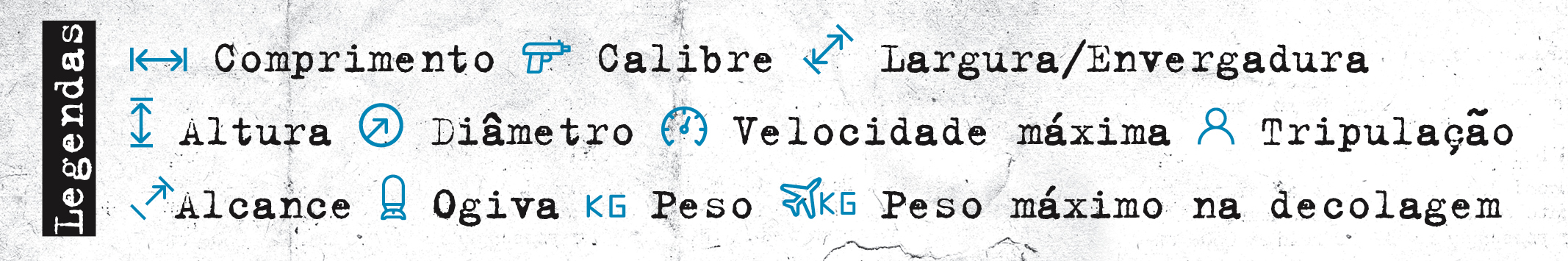 SI_Segunda_Guerra_Cap12_legenda