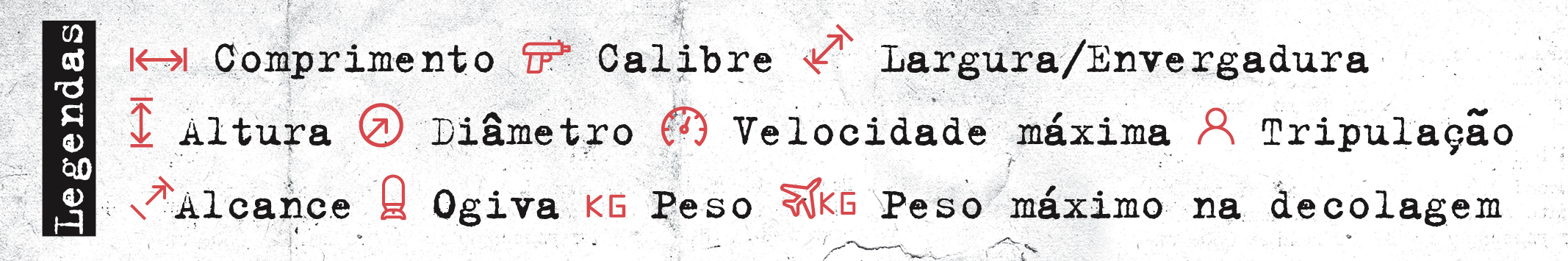 SI_Segunda_Guerra_Cap13_legenda