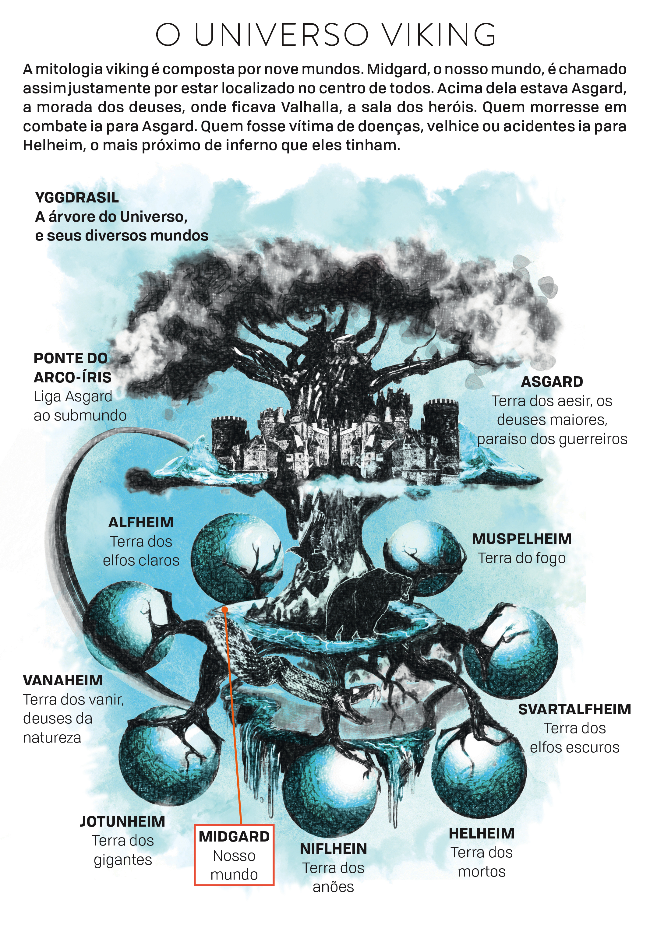 SI_Apocalipse_Viking_4A