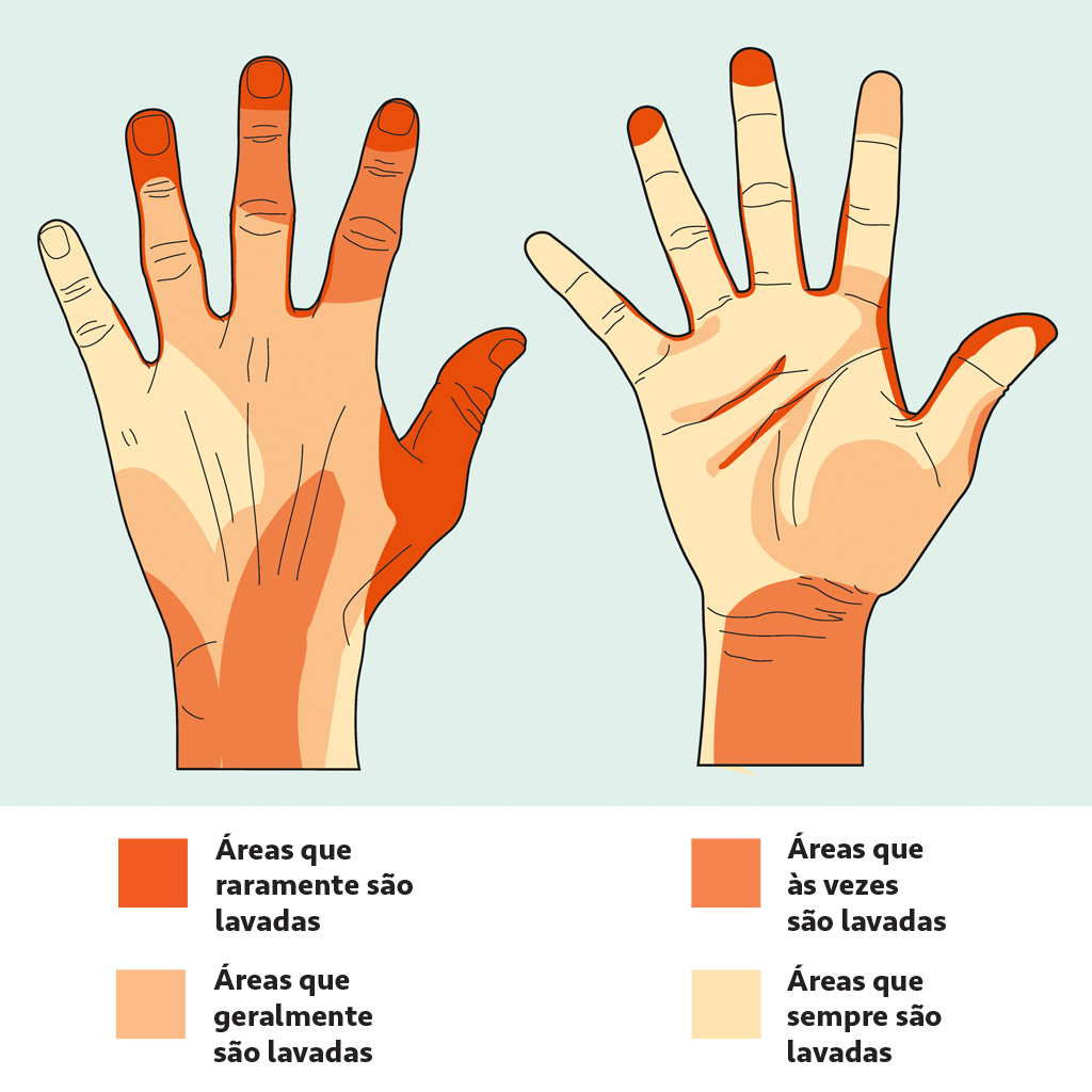 SI_414_lavar_as_maos_1