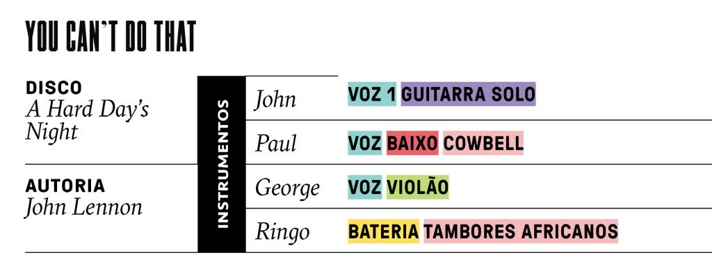 SI_Beatles_1964_M12 SI_Beatles_1964_M12