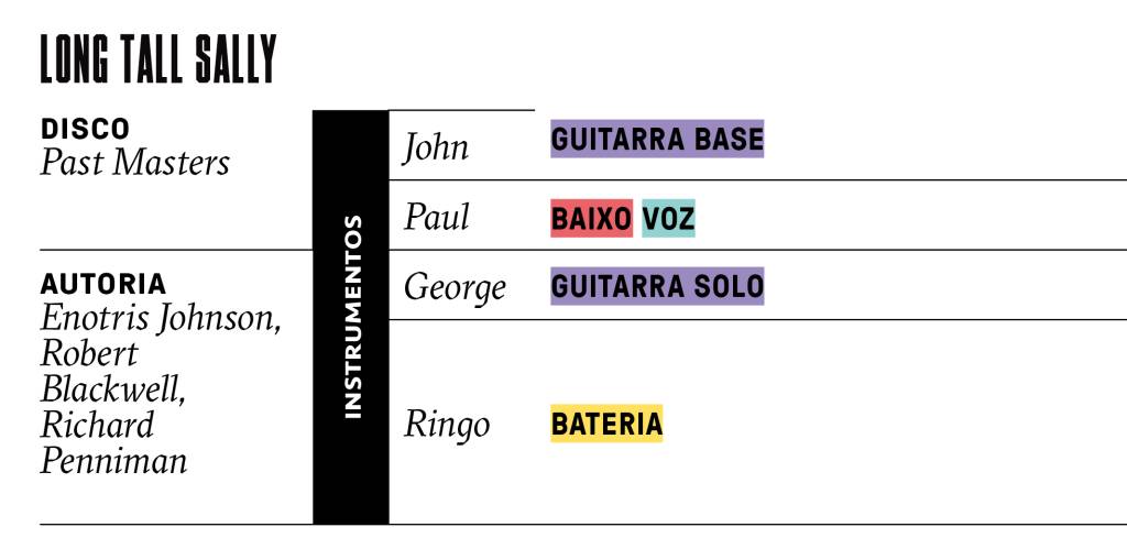 SI_Beatles_1964_M31 SI_Beatles_1964_M31