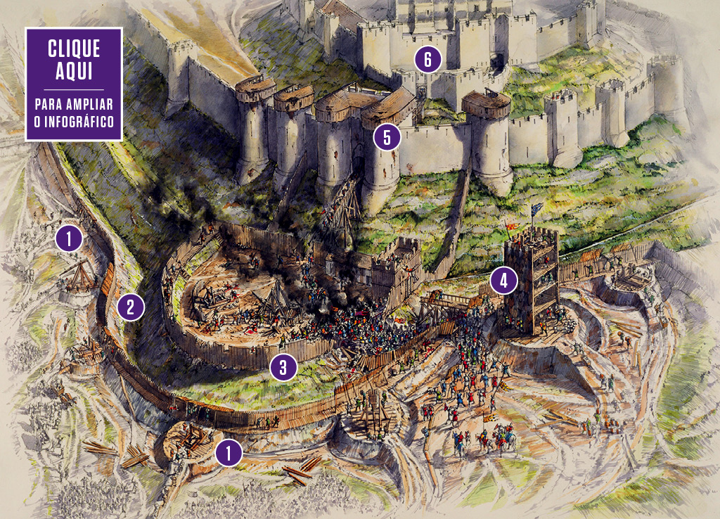 SI_Idade_Media_Cerco_1