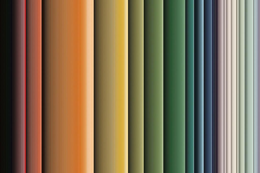 Analisamos a paleta de cores de 45 obras clássicas das artes plásticas