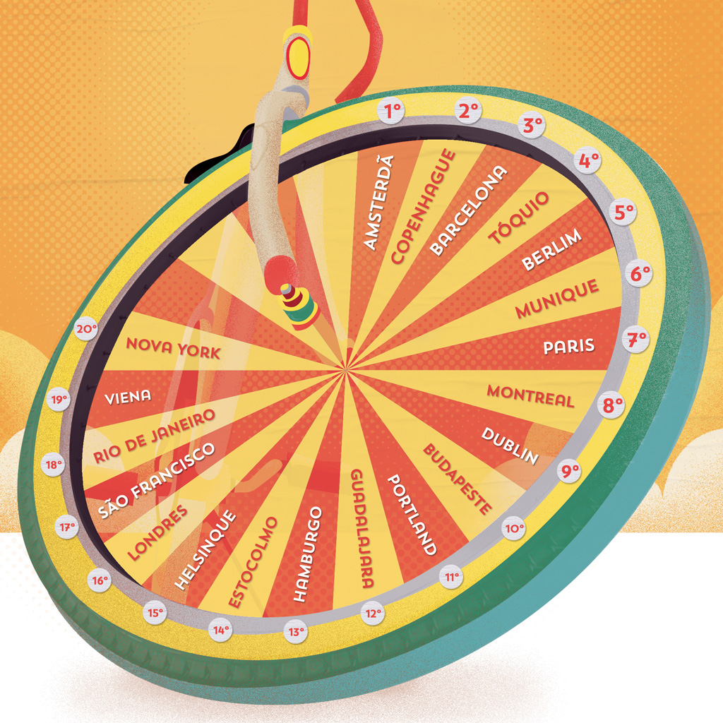 SI_Bikes_melhores_cidades_1