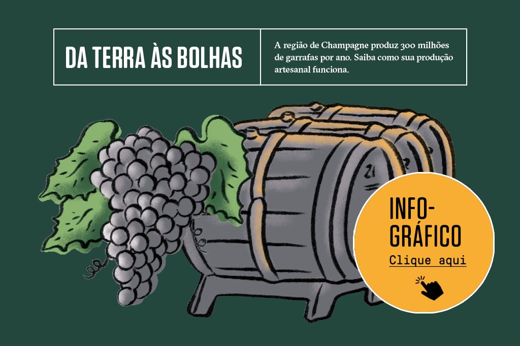 Chamada para o infográfico sobre o processo de produção do espumante.