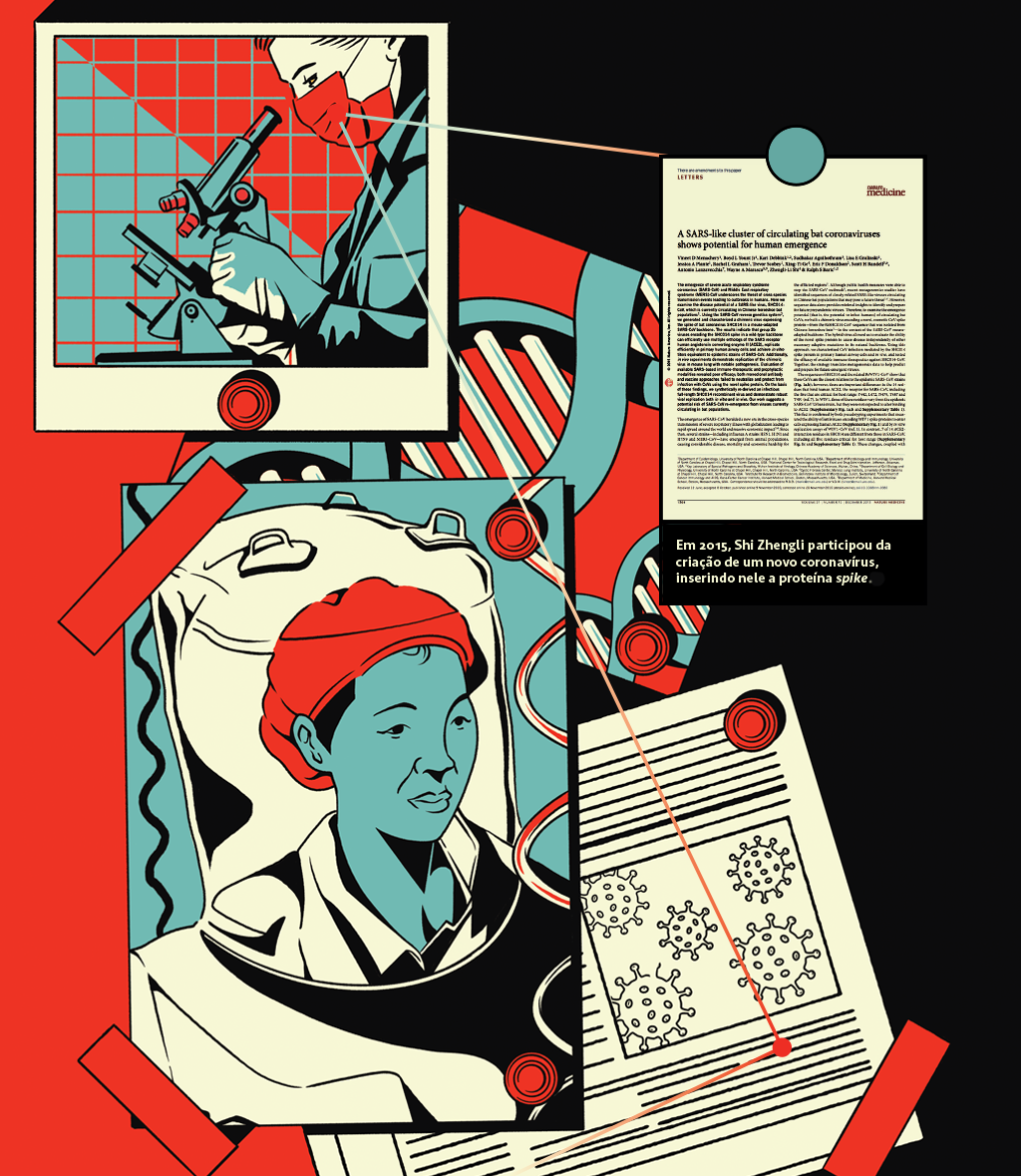 Ilustrações que simulam um painel com fotos: no topo da imagem, uma cientista; no centro, a ilustração de um DNA e, no final, uma cientista chinesa e a ilustração de um jornal. Um fio passa por todas as imagens.