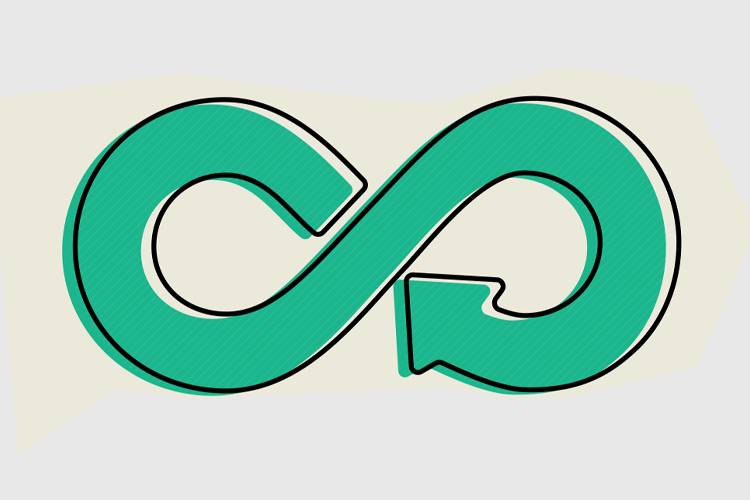 O futuro da economia é circular
