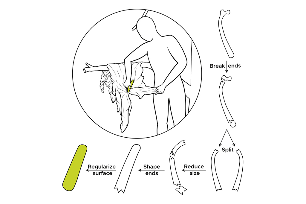 Cientistas encontram evidências de produção de roupas por humanos há 120.000 anos Gráfico mostrando como os cientistas acham que os primeiros humanos quebraram ossos para usar como ferramentas em roupas