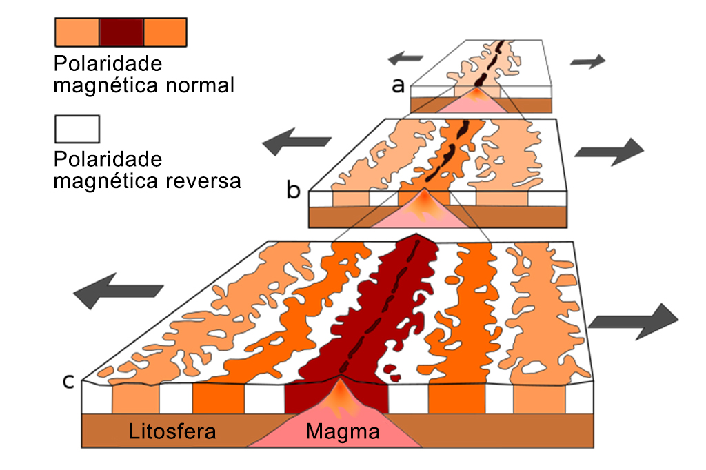 derivacontinental2 .