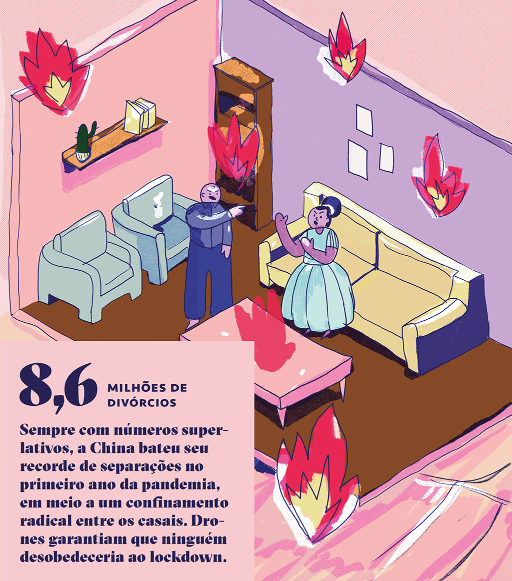 SI_441_divorcio2 Ilustração de casal discutindo em apartamento durante a pandemia.