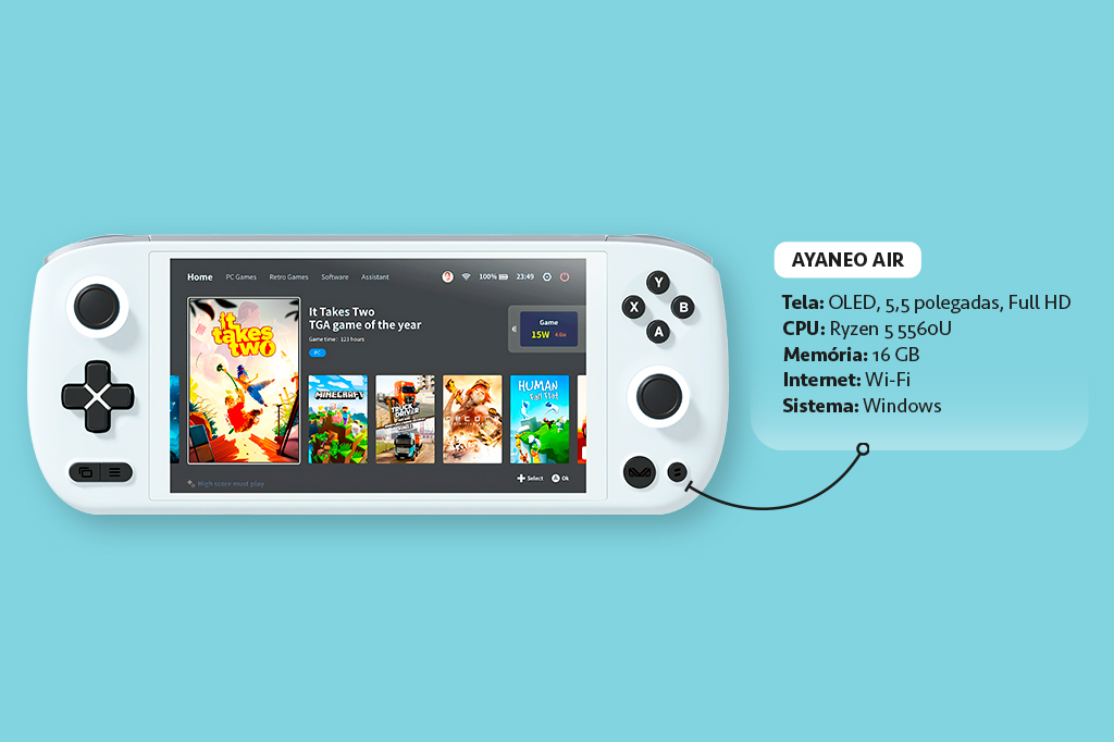 Imagem do console Ayaneo Air em fundo azul claro liso, com ficha t&eacute;cnica ao lado.