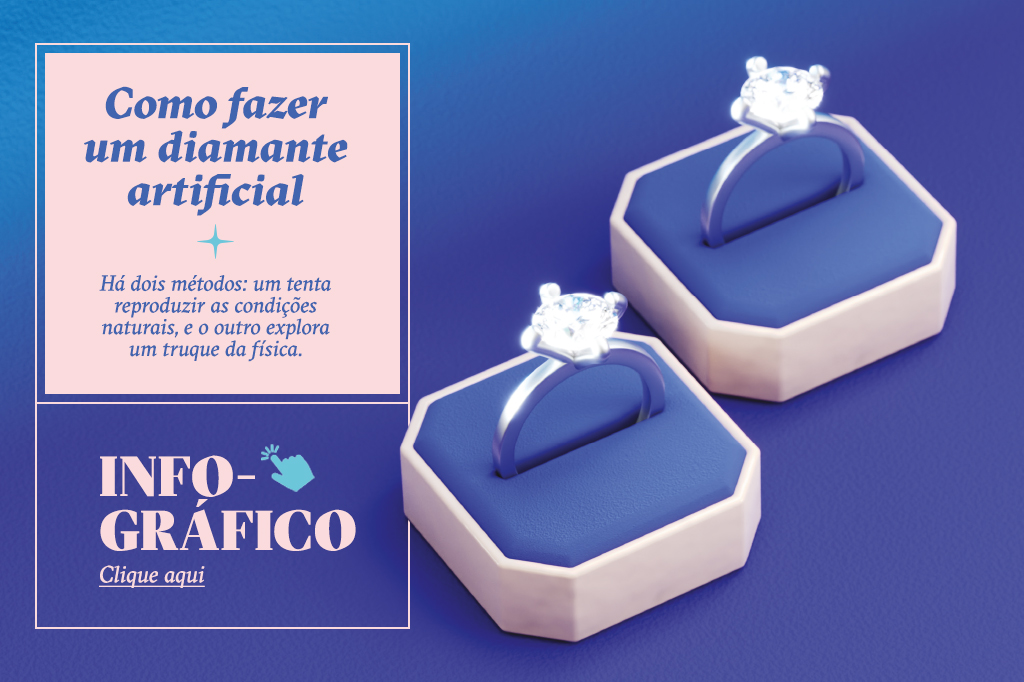 Imagem composta de uma ilustra&ccedil;&atilde;o 3D de dois an&eacute;is solit&aacute;rios - um de diamante natural, outro de diamante artificial - e box com textos sobre 