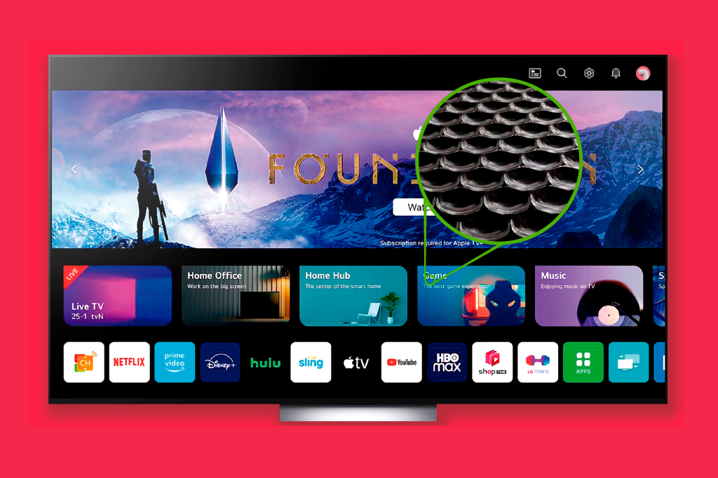 A evolução do OLED