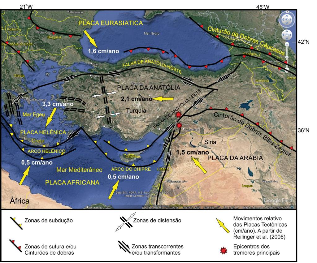 Quadro tectônico das placas adjacentes às de Anatólia, limites e vetores de movimentação.
