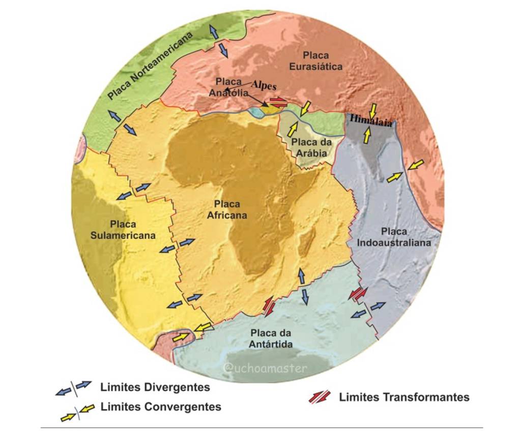 Mapa com as placas maiores da tectônica global e seus limites.