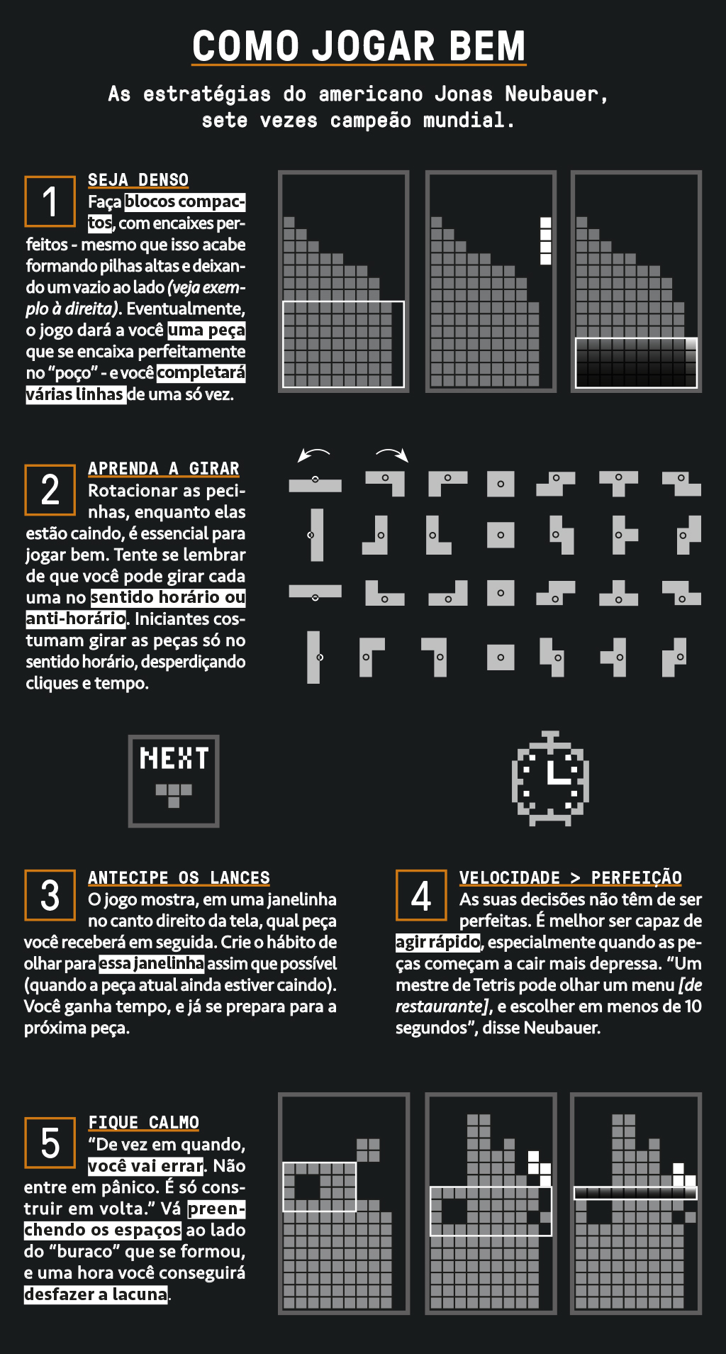 SI_452_Tetris_info_site Infográfico com dicas de como jogar bem Tetris.