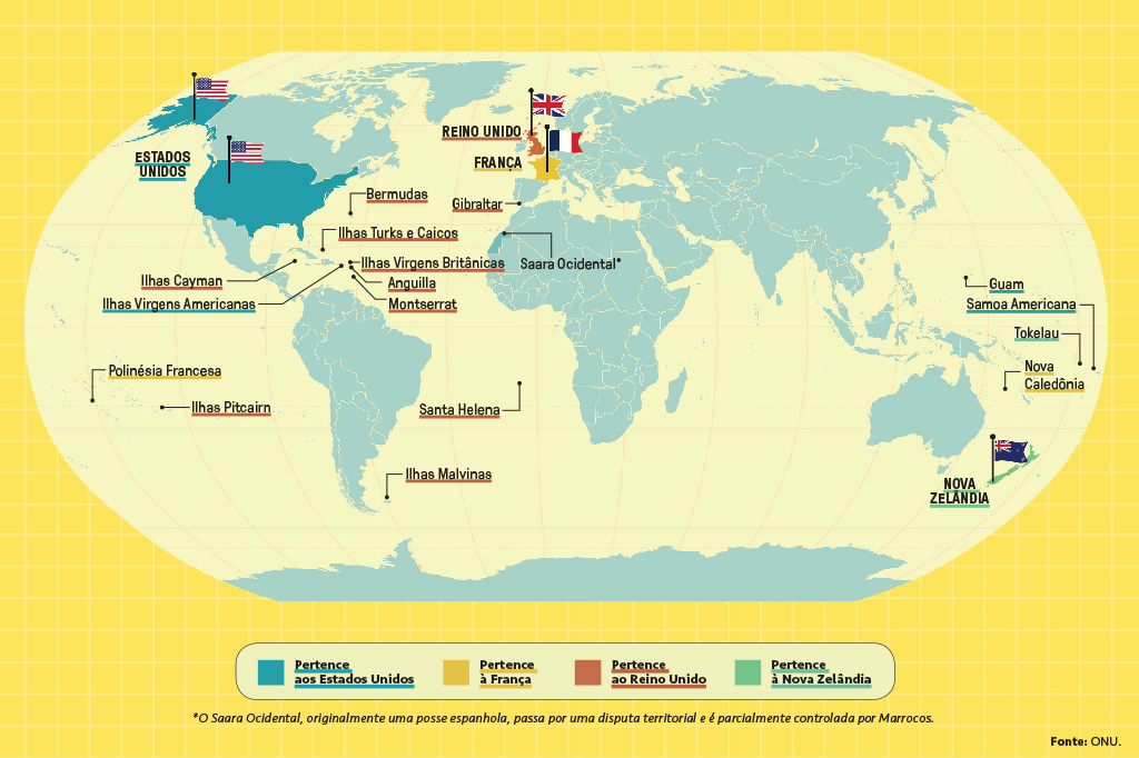SI_452_orcl_grafico2_site Gráfico de mapa mundi indicando as colônias ao redor do mundo e as nações que as governam.