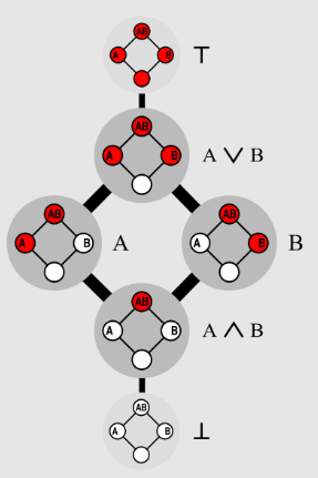 matematica 3