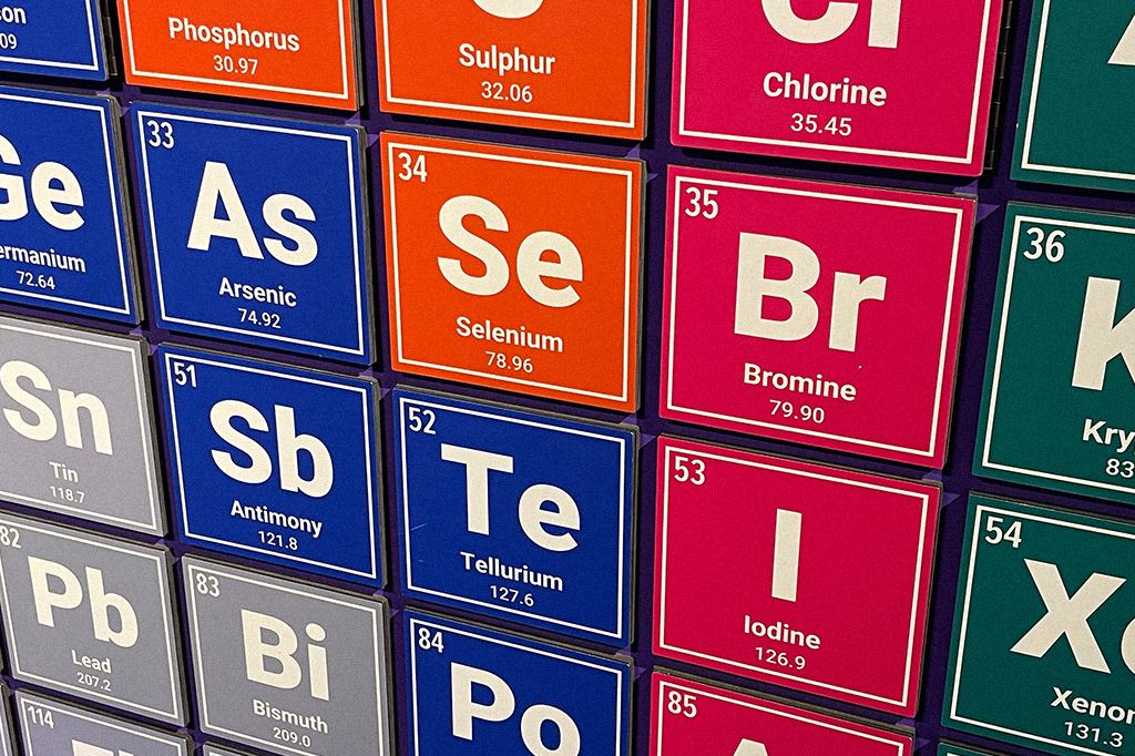 A origem dos nomes dos elementos químicos