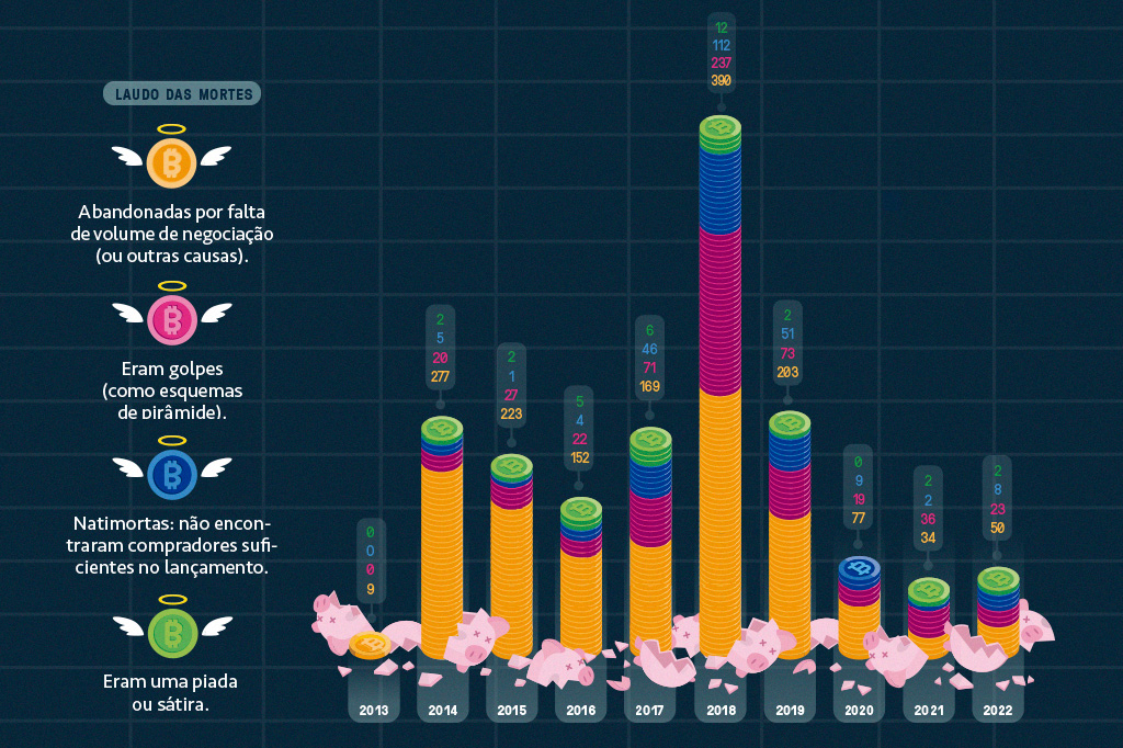 SI_455_ORCL_grafico_layout_site