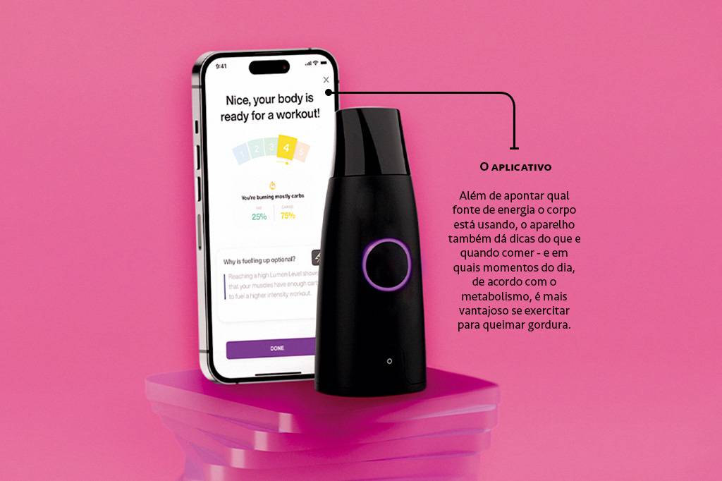 Um gadget que lê o seu metabolismo